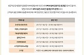 2018동계올림픽 관련하여 알펜시아 부대시설 휴장 안내